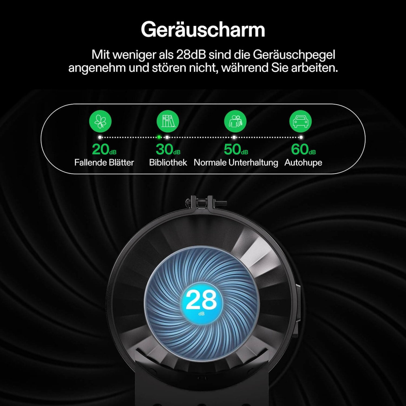 VIVOSUN AeroZesh T4 mit E12-Geschwindigkeitsregler
