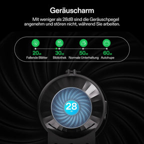 VIVOSUN AeroZesh T4 mit E12-Geschwindigkeitsregler