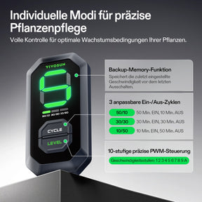 VIVOSUN AeroZesh T8 mit E12-Geschwindigkeitsregler