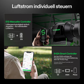 VIVOSUN AeroZesh G4 mit E12-Geschwindigkeitsregler