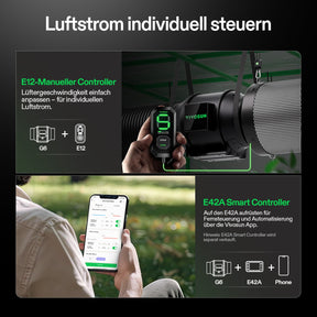 VIVOSUN AeroZesh G6 mit E12-Geschwindigkeitsregler