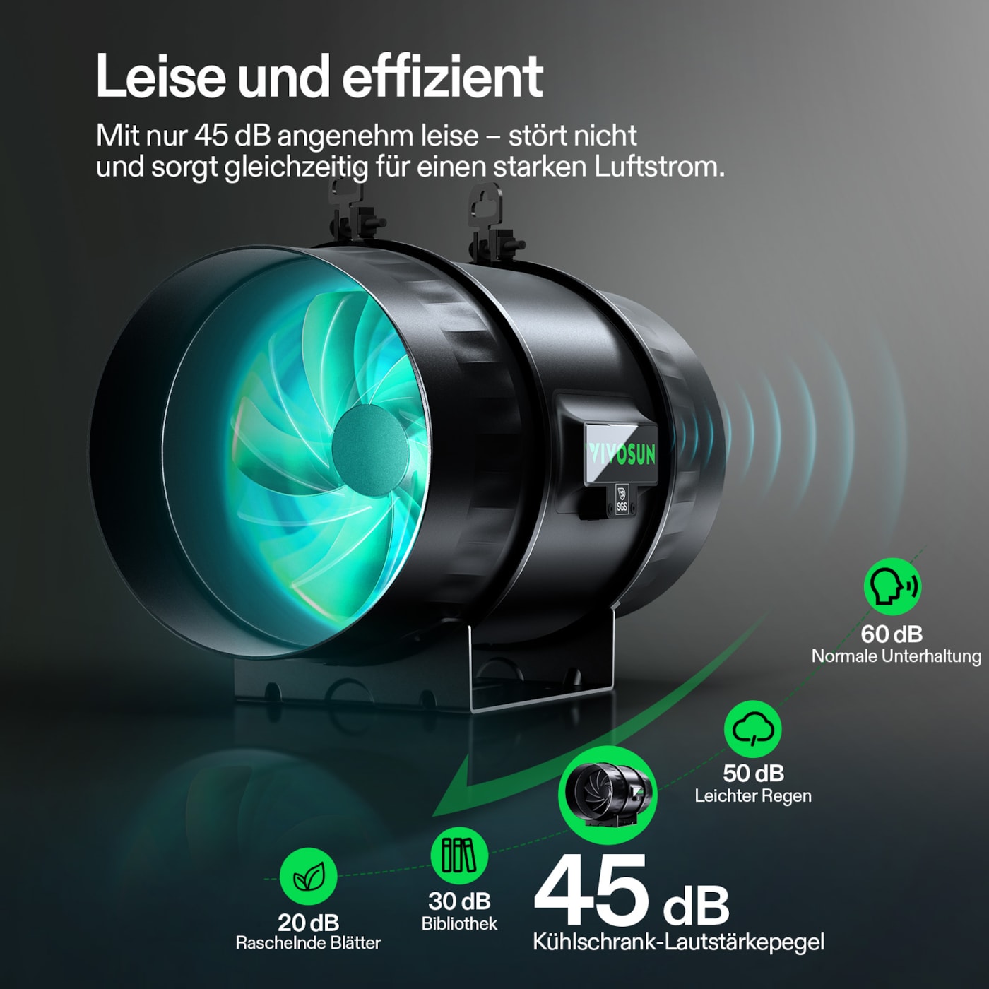 VIVOSUN AeroZesh T8 mit E12-Geschwindigkeitsregler