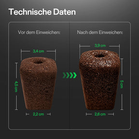 VIVOSUN Seed Rooters Anzuchtwürfel (40 Stück)