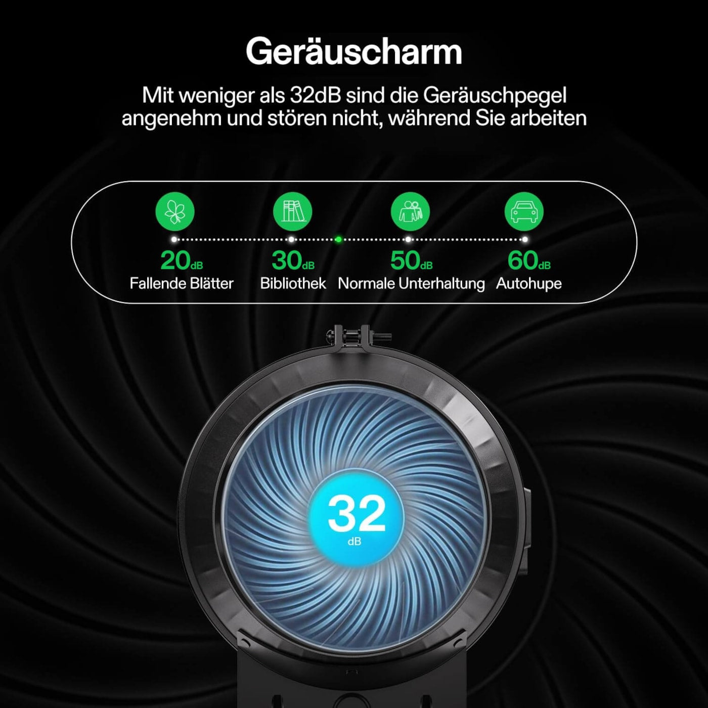 VIVOSUN AeroZesh T6 mit E12-Geschwindigkeitsregler