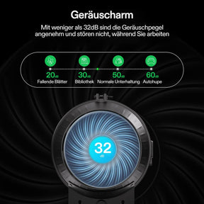 VIVOSUN AeroZesh T6 mit E12-Geschwindigkeitsregler