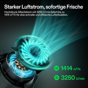 VIVOSUN AeroZesh T8 mit E12-Geschwindigkeitsregler