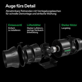 VIVOSUN AeroZesh T6 mit E12-Geschwindigkeitsregler