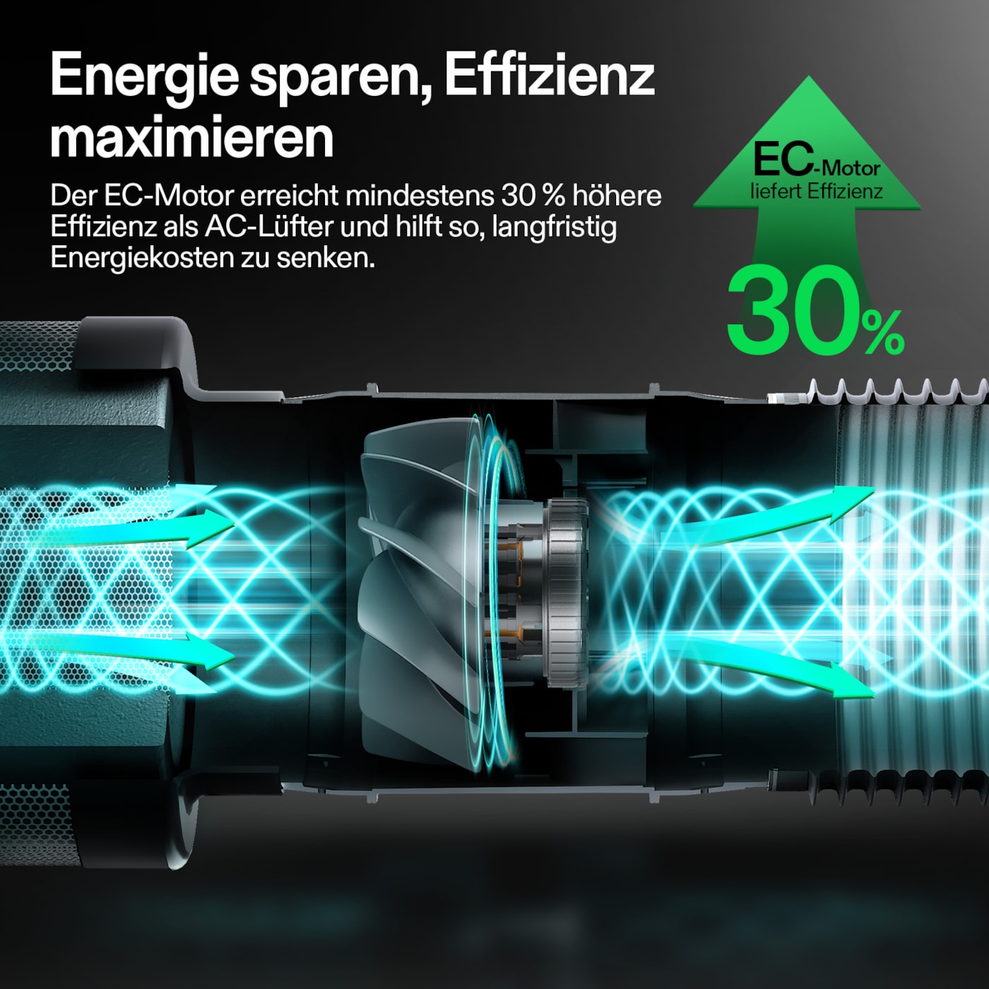 VIVOSUN AeroZesh T8 mit E12-Geschwindigkeitsregler