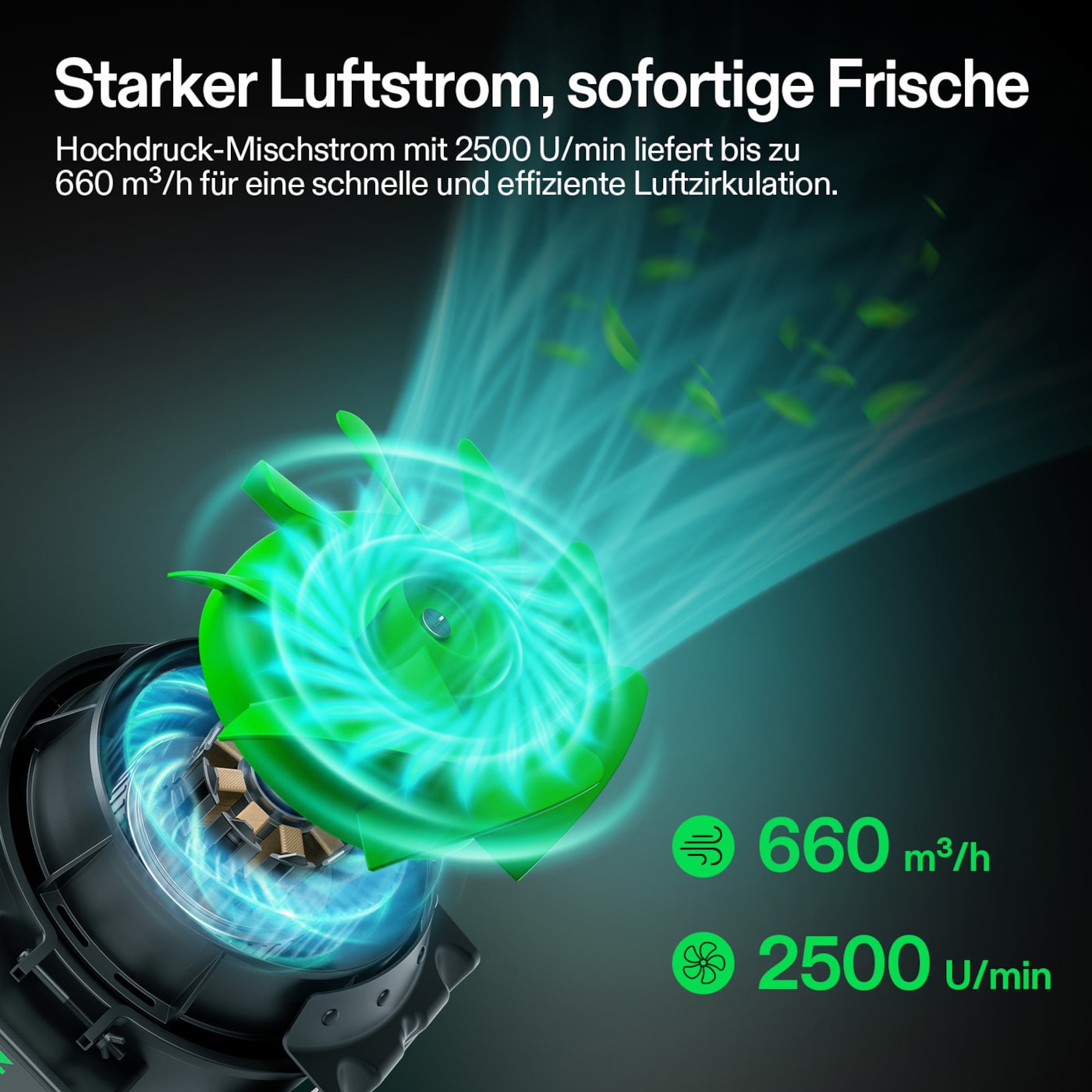 VIVOSUN AeroZesh G6 mit E12-Geschwindigkeitsregler
