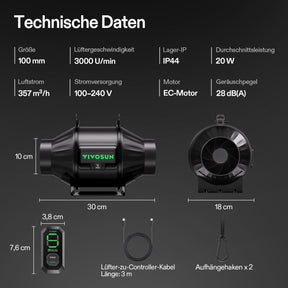 VIVOSUN AeroZesh T4 mit E12-Geschwindigkeitsregler