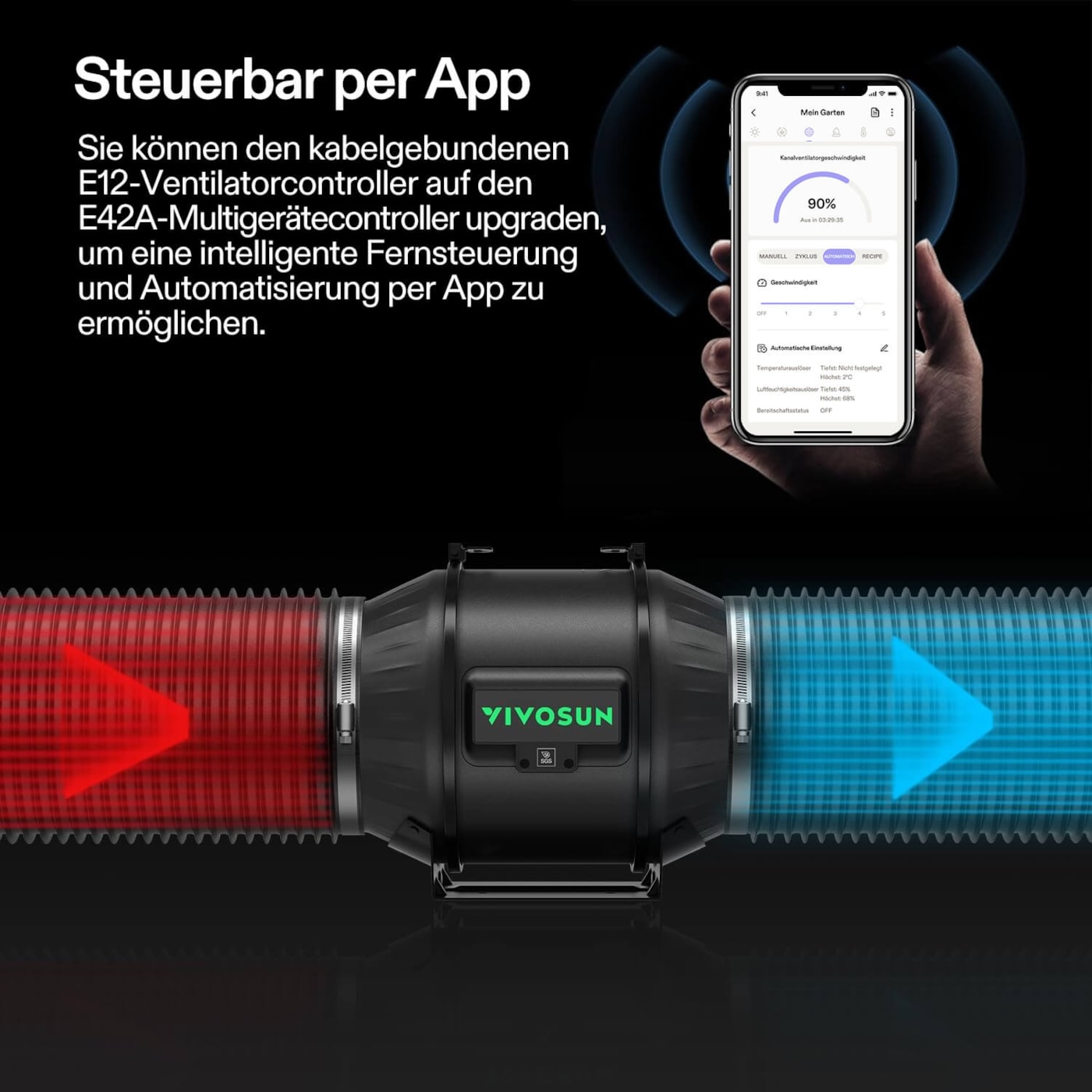 VIVOSUN AeroZesh T6 mit E12-Geschwindigkeitsregler