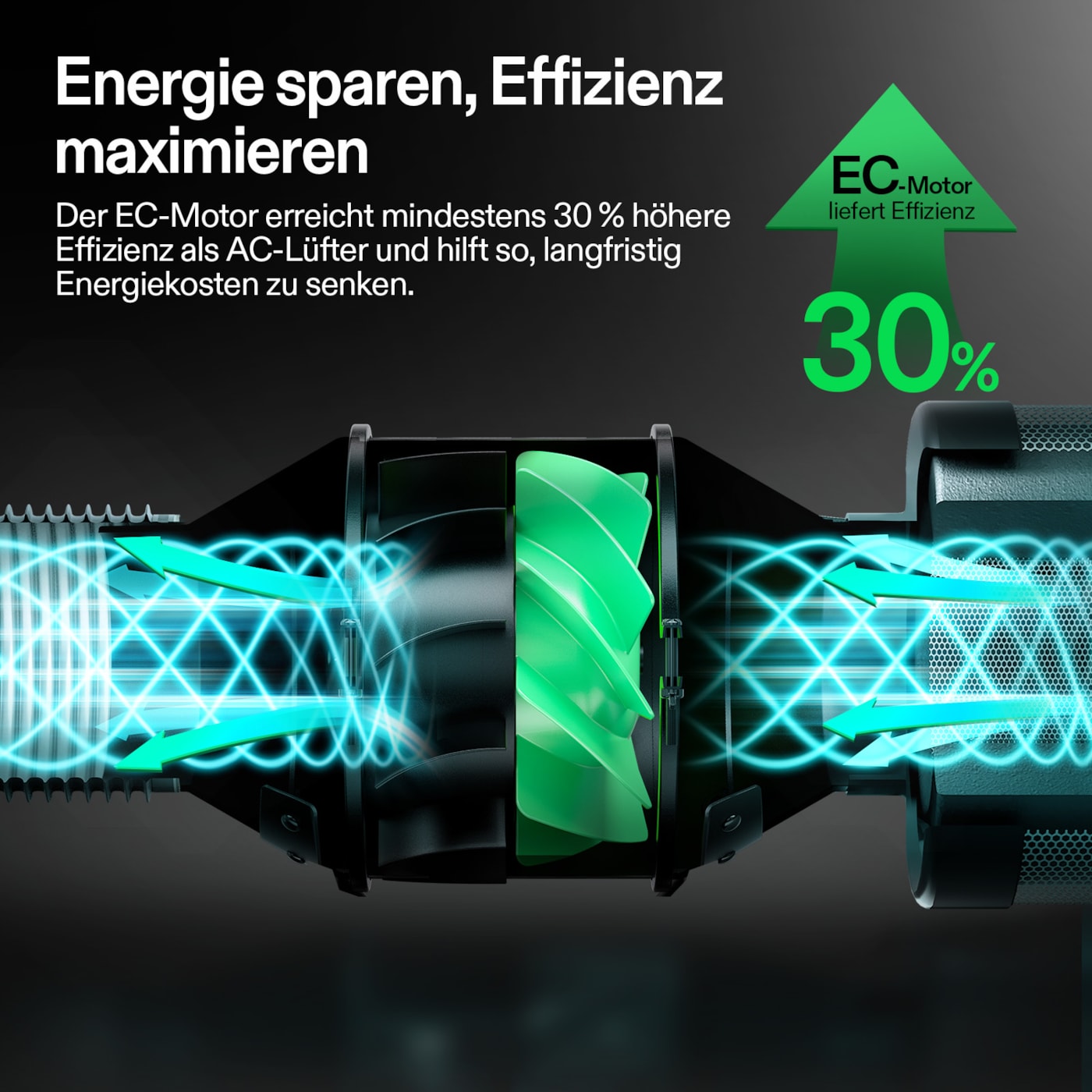 VIVOSUN AeroZesh G4 mit E12-Geschwindigkeitsregler