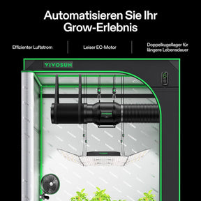 VIVOSUN AeroZesh T6 mit E12-Geschwindigkeitsregler