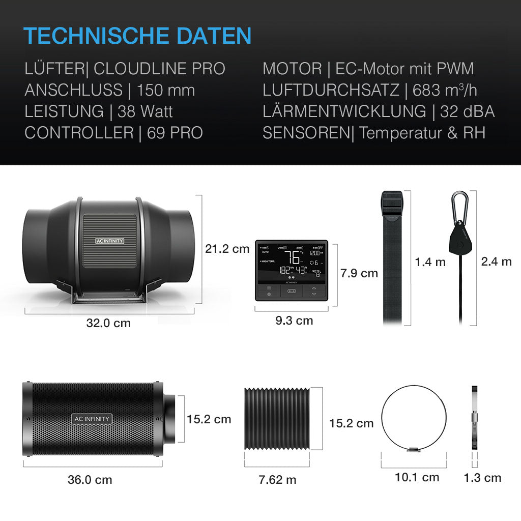 AC-Infinity-150-mm-Luftfilter-Set-PRO-mit-inline-ventilator-und-smart-controller-und-aktivkohlefilter-technische-daten-und-lieferumfang