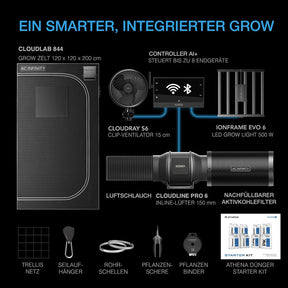 AC Infinity AI Cultivator Kit 120x120x200, 6-Pflanzen-Set mit KI-Steuerung und Athena® Kit