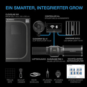 AC Infinity AI Cultivator Kit 150x150x200, 9-Pflanzen-Set mit KI-Steuerung und Athena® Kit