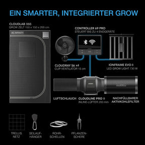 AC-Infinity-Advance-Growzelt-System-Pro-150x150x200-inhalt_5283477d-2dc8-4b32-bc93-1ceb731cc23d