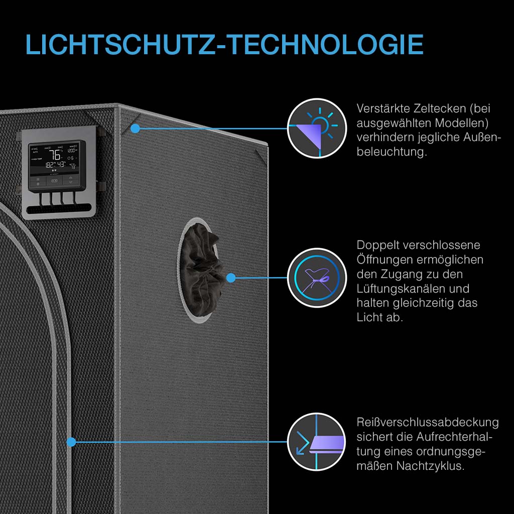 AC Infinity CLOUDLAB 722 Advance Grow Zelt 60x60x180 cm