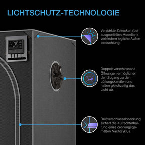 AC-Infinity-CLOUDLAB-Advance-Grow-Zelt-lichtschutz-technologie_46f16a9c-dc19-4cd8-8847-43e2c88657ee