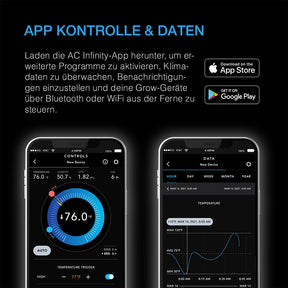 AC-Infinity-Controller-69-Pro-App-Kontrolle-und-Daten