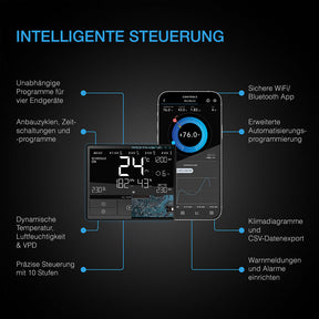 AC-Infinity-Controller-69-Pro-Funktionen