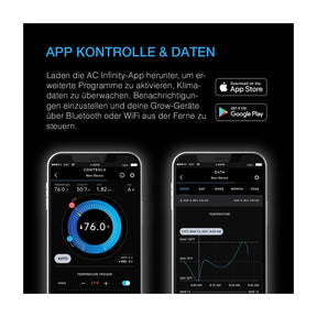 AC-Infinity-Controller-69-Pro-Plus-App-Kontrolle-und-Daten