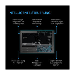 AC-Infinity-Controller-69-Pro-Plus-Funktionen