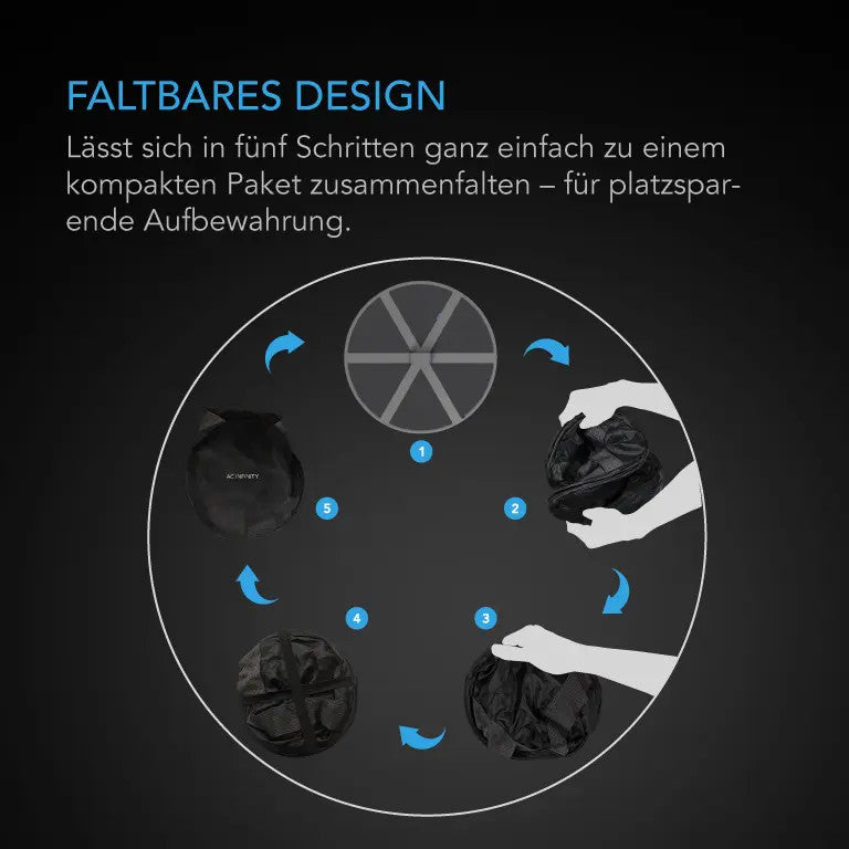 AC Infinity hängendes Trockengestell, 60 cm Durchmesser, acht Ebenen