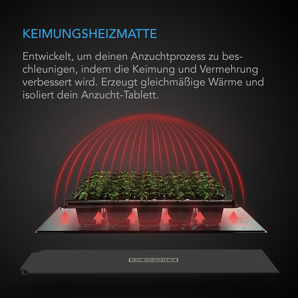 AC Infinity SUNCORE S3, wasserfeste Heizmatte für Keimlinge mit Heizungs-Controller, 25,4 cm x 52,7 cm