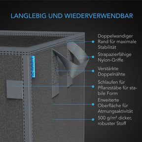 AC Infinity hochbelastbare, quadratische, wiederverwendbare Stofftöpfe, 11 Liter, 5er-Pack