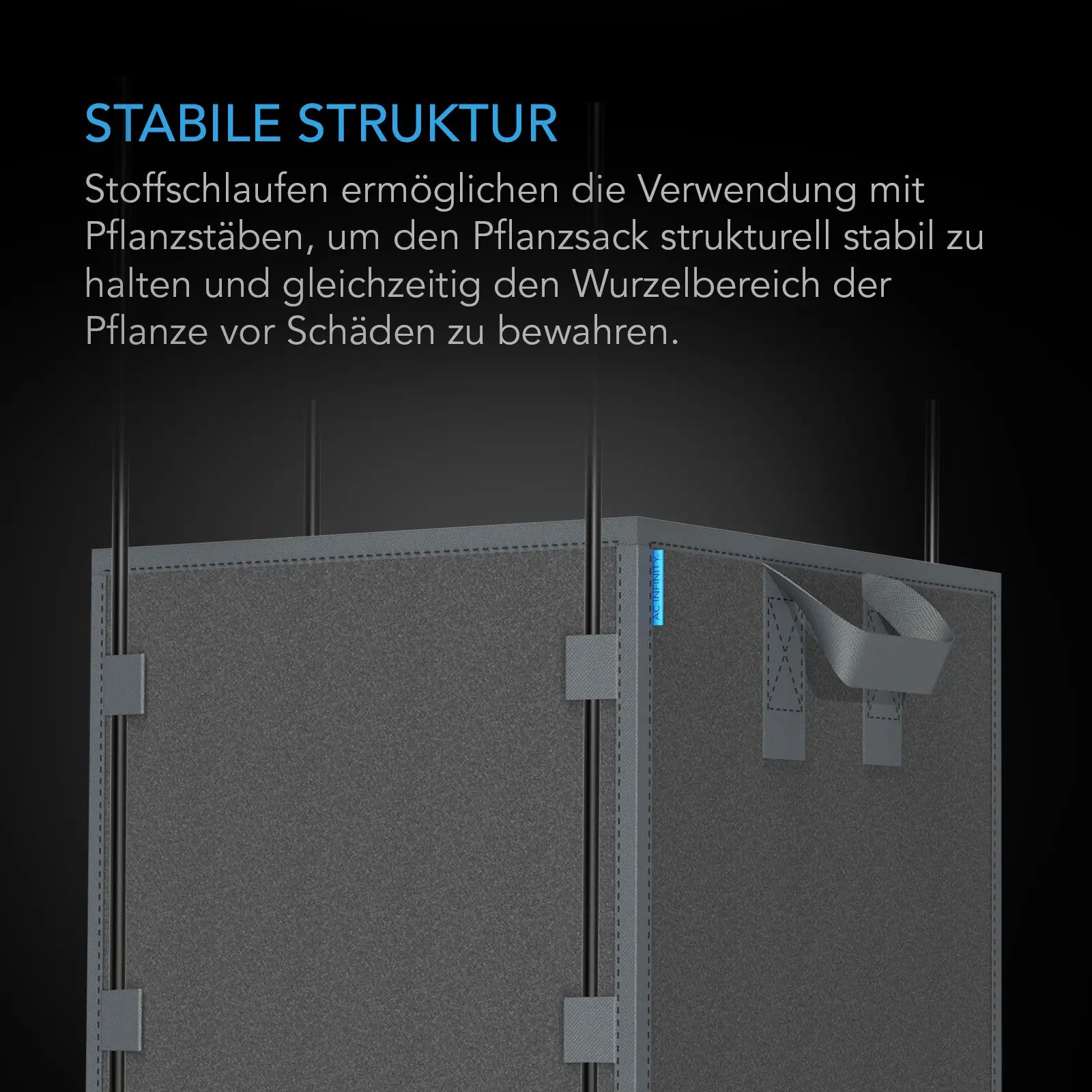 AC Infinity hochbelastbare, quadratische, wiederverwendbare Stofftöpfe, 11 Liter, 5er-Pack