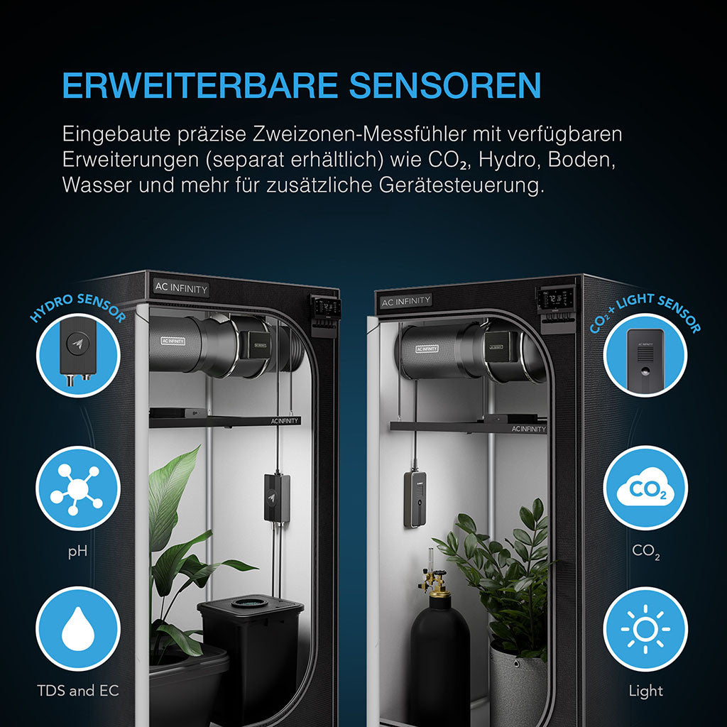 AC Infinity Komplettset AI+ 60x120x180 cm 3 Pflanzen-Set