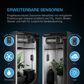 AC Infinity Komplettset AI+ 60x120x180 cm 3 Pflanzen-Set