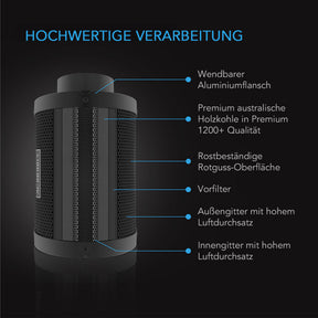 AC Infinity Luftfilter-Set AI 100 mm mit Controller AI+