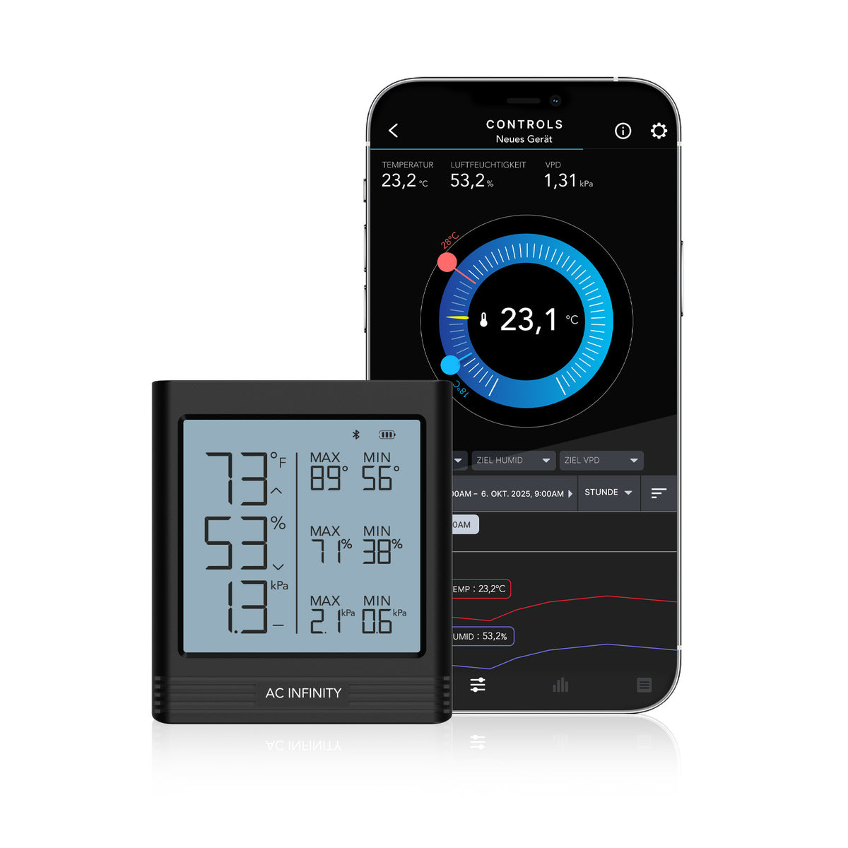 AC Infinity Smart Hygrometer B2 mit Display und internem Klimasensor