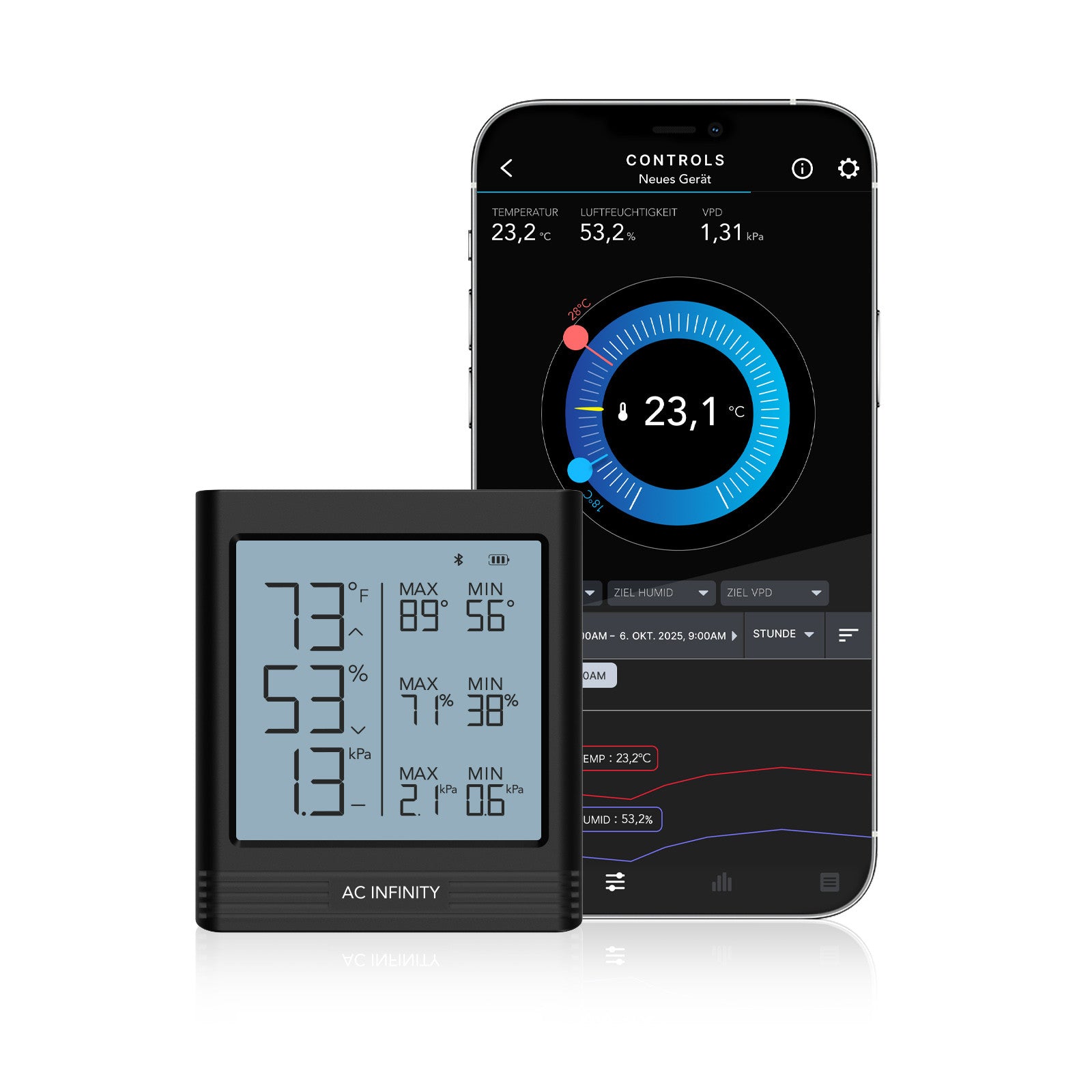AC Infinity Smart Hygrometer B2 mit Display und internem Klimasensor