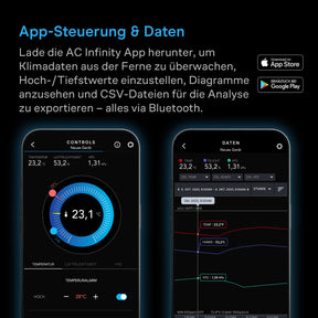 AC Infinity Smart Hygrometer B2 mit Display und internem Klimasensor