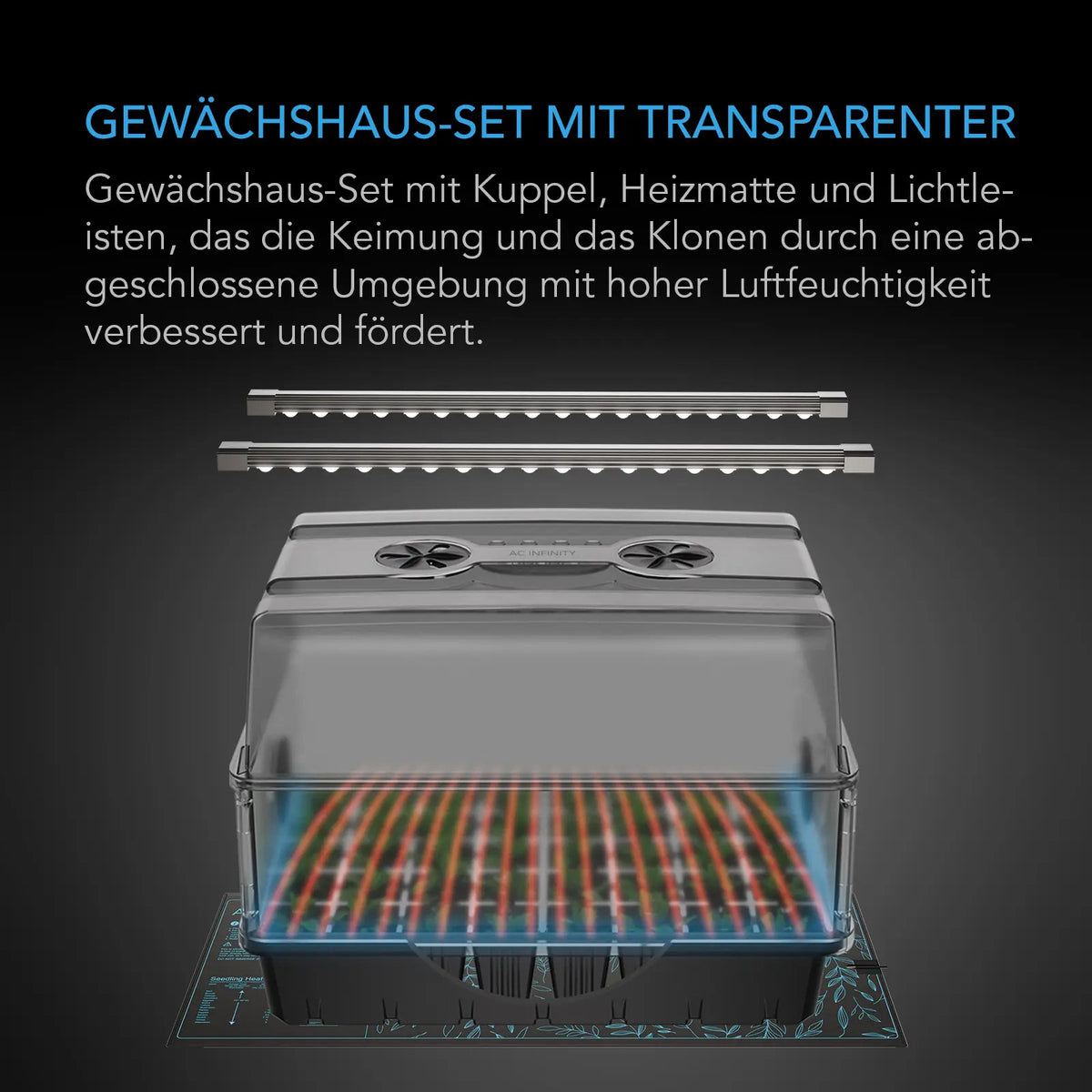 AC Infinity Stecklings-Gewächshaus mit Höhenverlängerung mit Samsung EVO, Heizmatte 5x8-Tablett