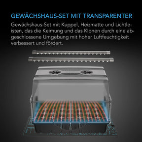 AC Infinity Stecklings-Gewächshaus mit Höhenverlängerung mit Samsung EVO, Heizmatte 5x8-Tablett