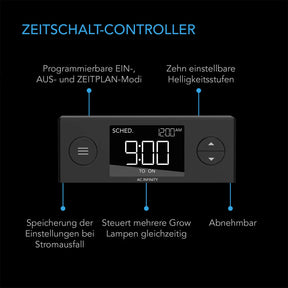 AC Infinity Stecklings-Gewächshaus mit Höhenverlängerung mit Samsung EVO, Heizmatte 5x8-Tablett