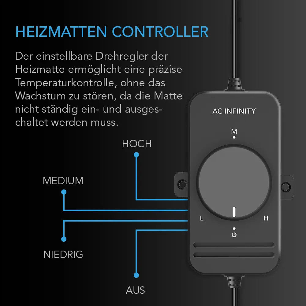AC Infinity Stecklings-Gewächshaus mit Höhenverlängerung mit Samsung EVO, Heizmatte 5x8-Tablett