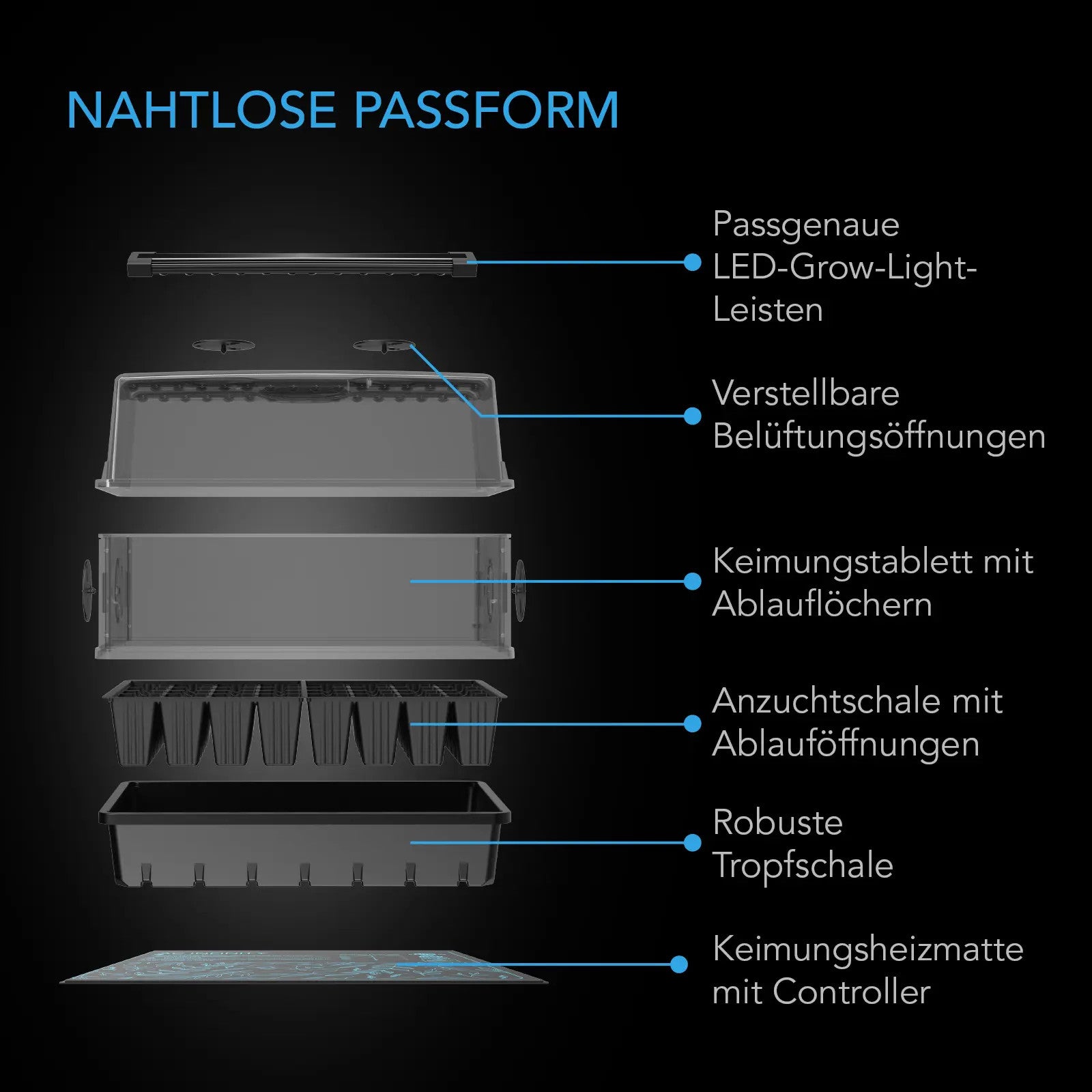 AC Infinity Stecklings-Gewächshaus mit Höhenverlängerung mit Samsung EVO, Heizmatte 5x8-Tablett