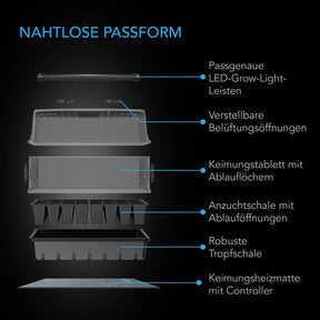 AC Infinity Stecklings-Gewächshaus mit Höhenverlängerung mit Samsung EVO, Heizmatte 5x8-Tablett
