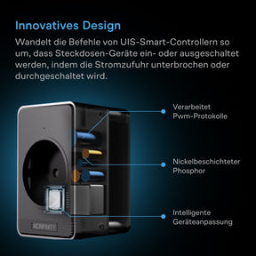AC Infinity UIS-Steuerstecker für steckdosenbetriebene Geräte