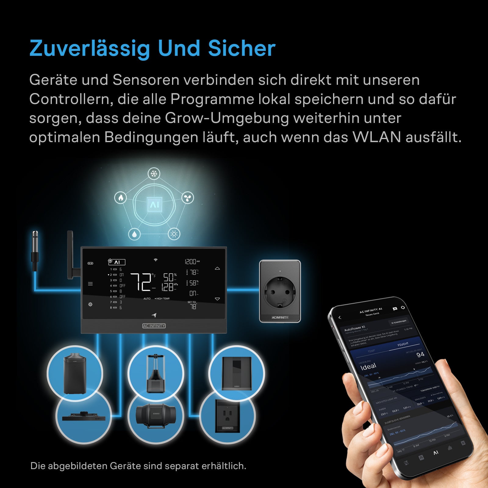 AC Infinity UIS-Steuerstecker für steckdosenbetriebene Geräte
