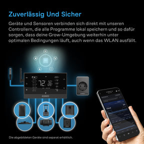 AC Infinity UIS-Steuerstecker für steckdosenbetriebene Geräte