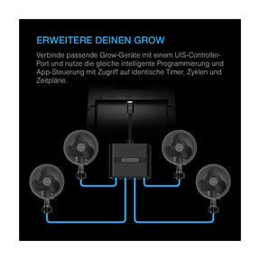 Ac Infinity Sensor Splitter AC Infinity UIS Splitter Hub 4-Port, Adapter Dongle für gemeinsame Pro