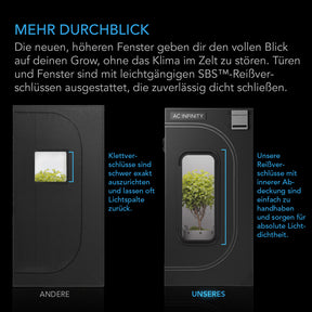 AC-Infinity-Cloudlab-844-120-120-200-4