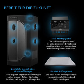 AC-Infinity-Cloudlab-866-150-150-200-4