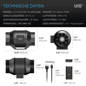 AC-Infinity-Cloudline-A6-technische-daten